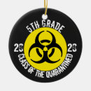 Search for quarantine ornaments Coronavirus