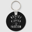Search for lied keychains Democracy