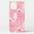 Search for pink flamingo iphone cases Pineapple