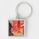 Search for krishna keychains India