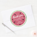 Search for red watermelon stickers Cute