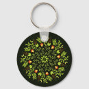 Search for green witch keychains Pagan