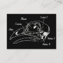 Recherche de dessins anatomiques cartes visite Dessin anatomique