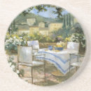 Search for in tuscany coasters Landscapes