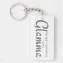 Search for bling keychains Pretty