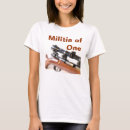 Search for militia tshirts Rights