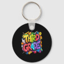 Search for essentials keychains Classroom style