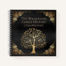 Search for genealogy notebooks Antique