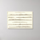 Search for five canvas prints Coastal