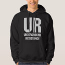 Recherche de souterrain Pour lui