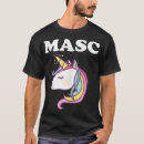 Search for masc clothing Gay
