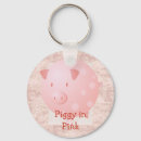 Search for piggies keychains Vector