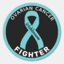 Recherche de cancer ovarien Soutien