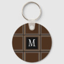 Search for single keychains Modern