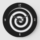 Search for unusual clocks Black