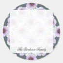 Search for geraniums stickers Floral