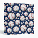 Search for man cave binders Sports bar décor