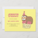 Search for cupcake birthday invitations Kids birthday party