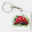 Search for bright green keychains Background