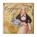 Search for coffee tiles Décor