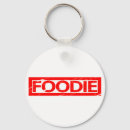 Recherche de foodie porteclés Drôle