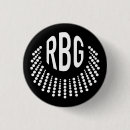 Search for ruth black Feminism