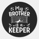 Search for defender stickers Striker