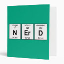 Search for elements avery binders Periodic table