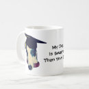 Search for than my mugs Animal