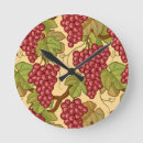 Search for grape clocks Bunch