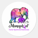 Search for elephant day stickers Awareness