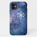 Search for star art iphone cases Creative