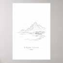 Recherche de fjord norvégien posters Fjords norvégiens