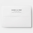 Recherche de inspiré cartes invitations Simple