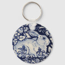 Search for blue bunny keychains Rabbit