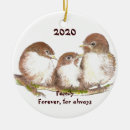 Search for forever family ornaments Cute