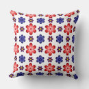 Recherche de grandes fleurs coussins Floral