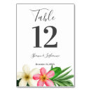 Search for tropical numbers table cards Destination