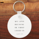 Search for john 1 keychains Christian