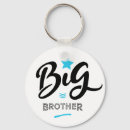 Search for brother keychains Uncle