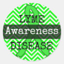 Search for lyme disease stickers Lime