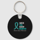 Search for ovarian cancer keychains 988 lifeline