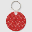 Search for décorative keychains Home