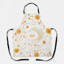 Recherche de rayon des tabliers Motif