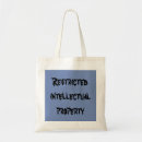 Recherche de intellectuels Teacher
