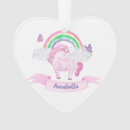 Search for pink fairy ornaments Watercolor