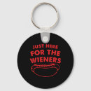 Search for wieners keychains Usa
