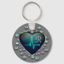 Recherche de bijou porteclés Coeur