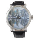 Search for built structure watches Travel destinations