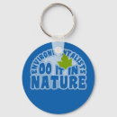 Search for environmentalist keychains Nature